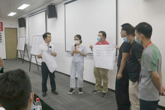 佛山市南海區(qū)齊發(fā)隆五金機(jī)械廠攜手遠(yuǎn)大方略落地《戰(zhàn)略規(guī)劃、年度經(jīng)營計(jì)劃與預(yù)算管理及集成運(yùn)營》改善項(xiàng)目