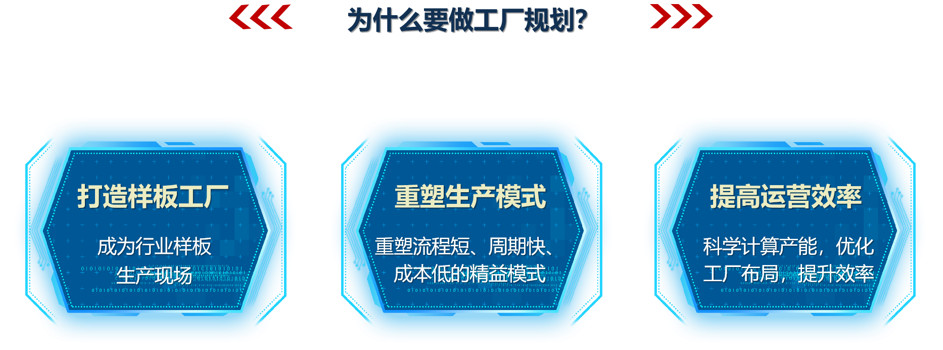 為什么要做工廠規(guī)劃？