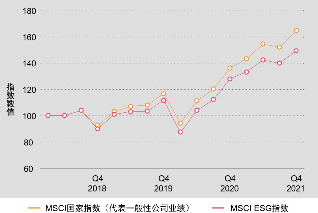 全球礦業(yè)轉(zhuǎn)型加速，財務(wù)業(yè)績亮眼