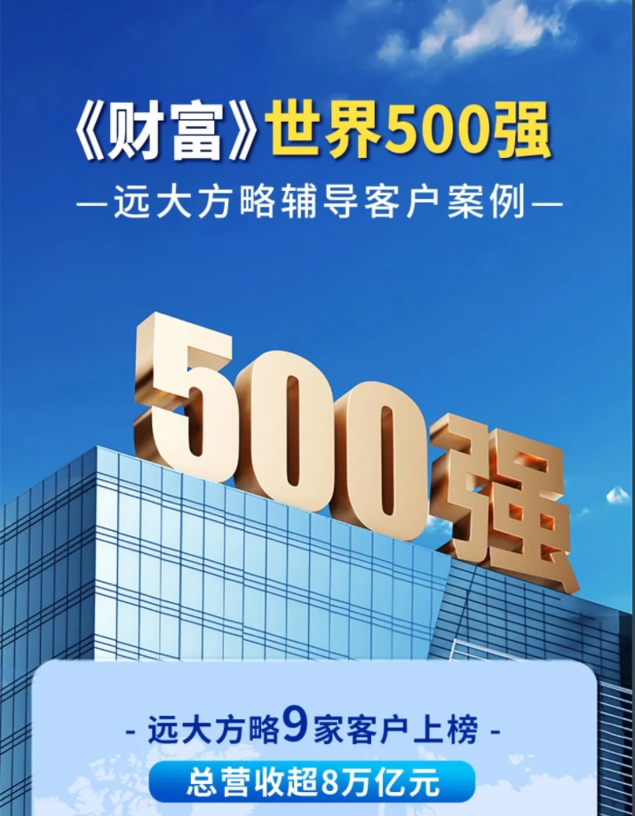 客戶(hù)案例 | 遠(yuǎn)大方略世界500強(qiáng)客戶(hù)9家，總營(yíng)收超8萬(wàn)億！